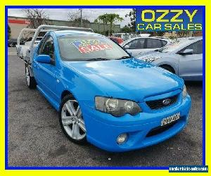 2007 Ford Falcon BF MkII XR6 Ripcurl Blue Automatic 4sp A Utility