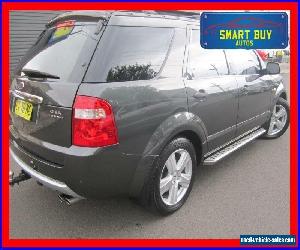 2006 Ford Territory SY Ghia Turbo (4x4) Grey Automatic 6sp A Wagon