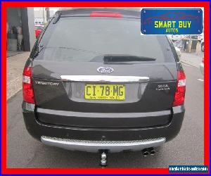 2006 Ford Territory SY Ghia Turbo (4x4) Grey Automatic 6sp A Wagon