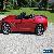 2014 Chevrolet Corvette for Sale