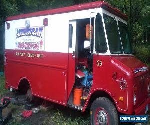 1979 Chevrolet Other Pickups