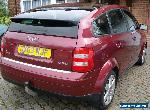 AUDI A2 1.6 FSI  2003 for Sale