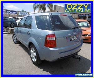 2008 Ford Territory SY TS (4x4) Grey Automatic 6sp A Wagon