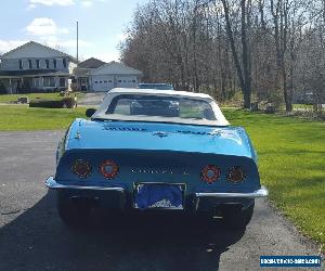 1971 Chevrolet Corvette