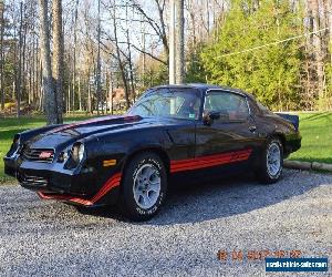 1981 Chevrolet Camaro Z28