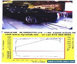 1996 Chevrolet Corvette Base Coupe 2-Door