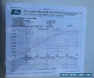 2004 Holden Commodore VZ SS Quicksilver Automatic 4sp A Utility