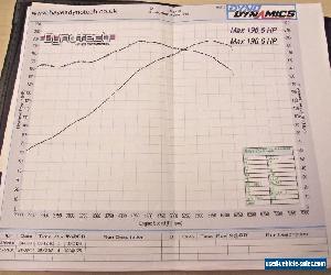 VW Mk3 Golf 2.8 VR6 TRACK CAR - 196bhp - Power flow exhaust - cobra bucket seats