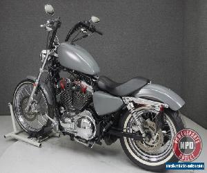 2014 Harley-Davidson Sportster