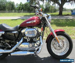 2017 Harley-Davidson Sportster