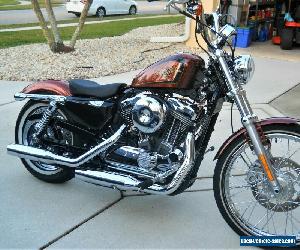 2014 Harley-Davidson Sportster