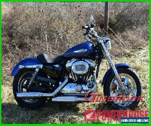 2015 Harley-Davidson Sportster for Sale