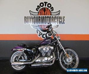 2014 Harley-Davidson Sportster