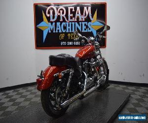 2014 Harley-Davidson Sportster