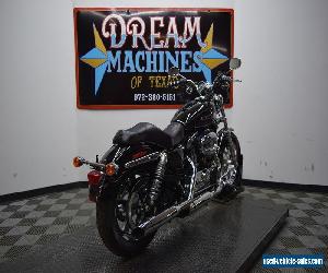 2016 Harley-Davidson Sportster