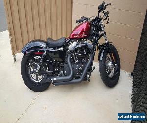 2015 Harley-Davidson Sportster