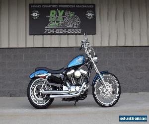 2015 Harley-Davidson Sportster