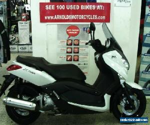 Yamaha YP250R Xmax