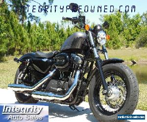 2015 Harley-Davidson Sportster