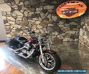 2017 Harley-Davidson Sportster